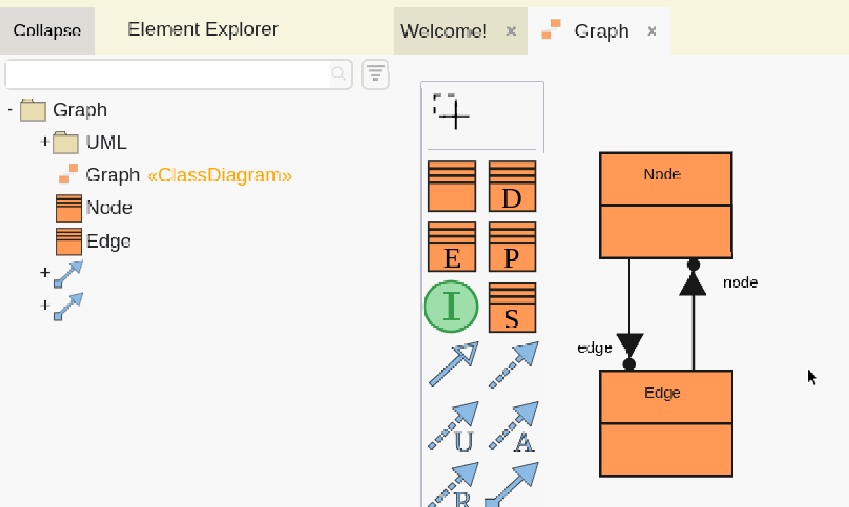 Generating an API from your UML Model – Uml-Cafe Blog